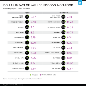 consumer-shopper-fundamentals-3-9924