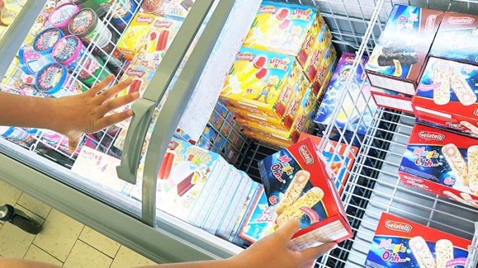 Hungary Ice Cream Market