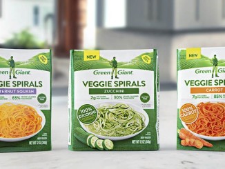 Green Giant Brand Innovates