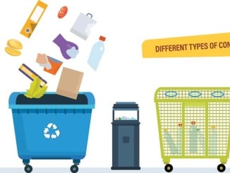 Blog: Jetons notre argent à la poubelle. Oh, attends, nous le faisons déjà!